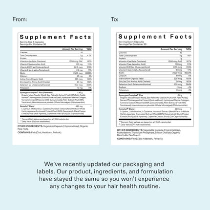 Nutrafol Women'S Balance Hair Growth Supplements, Ages 45 and Up, Clinically Tested for Visibly Thicker Hair and Scalp Coverage, Dermatologist Recommended - 1 Month Supply