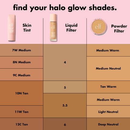 E.L.F. Halo Glow Liquid Filter, 4 Medium, 1.06 Fl Oz