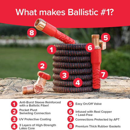 Ballistic 50 FT Expandable Garden Hose W/Pocket Pivot Swivel Connector, Anti-Burst Sleeve Reinforced with Bulletproof Fiber, Lightweight, No-Kink, Compact, Uv-Protected, as SEEN on TV