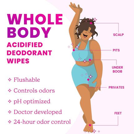Acidified Deodorant Wipes - 24 Hour Odor Control - Whole Body Deodorant Wipes - Aluminum Free, Baking Soda Free, Skin Loving - Flushable - 15 Count - 3 Pack (Soft Powder)