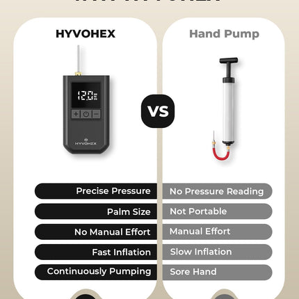 Ball Pump for Sports Balls, Portable Electric Basketball Pump Ultra Fast Inflation, with Digital LED Display Air Pump for Balls, Preset Pressure with Ball Needle for Soccer, Volleyball
