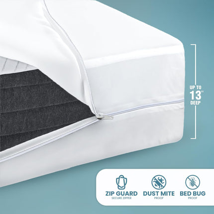 Mattress Protector Zippered Full XL Size, 100% Waterproof Bed Bug and Dust Mite Proof Mattress Encasement, Absorbent 6 Sided Mattress Cover