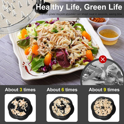 Chicken Shredder Tool Twist Large Chicken Breast Shredder with Brush&Fork, Visible Meat Shredder Machine, Strong Anti-Slip Strip, Ergonomic Handle, BPA Free, Suitable for Pork Beef Chicken