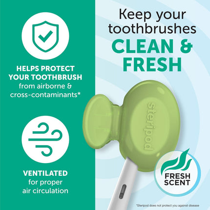 Clip-On Toothbrush Protector, Keeps Toothbrush Fresh and Clean, Fits Most Manual and Electric Toothbrushes, Blue, Green, Clear, 4 Count