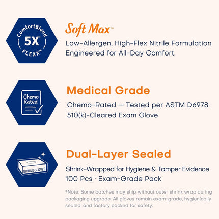 Medical Soft Max Nitrile Exam Gloves Powder-Free Disposable 100 Ct | Soft Stretch Fit • Powder-Free • Latex-Free • Examination • Cooking • Cleaning· Food Prep • 100 Count • Blue