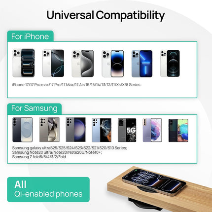 Invisible Wireless Charger,30Mm under Desk Charger Mat, Furniture Table Nightstand Desktop Charging Station for Iphone17/16/15/14/13/12/Samsung/Lg/Google Pixel Desk Essentials(With QC Adapter)