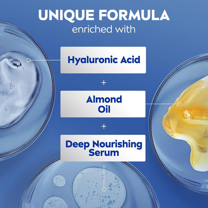 Essentially Enriched Body Lotion for Very Dry Skin with Hyaluronic Acid, Almond Oil and Deep Nourishing Serum, 72-Hour Body Moisturizer, 16.9 Fl Oz Pump Bottle