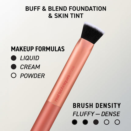 Face Base 4 Piece Makeup Brush Set, Makeup Brushes Set for Foundation, Concealer, Contour & Powder, Cruelty-Free Synthetic Bristles