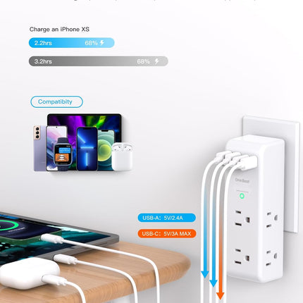 Surge Protector Outlet Extender - with Rotating Plug, 6 AC Multi Plug Outlet with 4 USB Ports (2 USB C), 1800J Wall Charger, 3-Sided Power Strip with Spaced Outlet Splitter for Home, Office, Travel