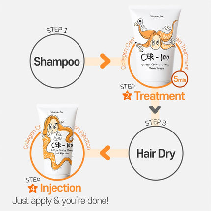 Cer-100 Collagen Coating Hair Protein Treatment 100Ml