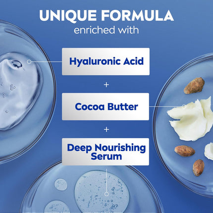 Cocoa Butter Body Cream with Deep Nourishing Serum, Cocoa Butter Cream for Dry Skin, 16 Ounce Jar