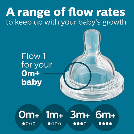 Anti-Colic Baby Bottle with Airfree Vent, Slow Flow 1 Nipple, 0M+, 4Oz, 4 Pack, Clear, SCY701/04