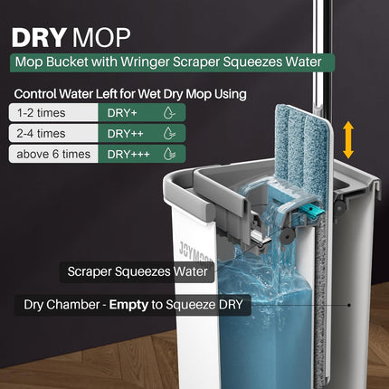Wall Mop and Bucket Set, Hands-Free Flat Floor Mop with 3 Washable Microfiber Pads, Wet and Dry Use, Ideal for Home and Commercial Floor Cleaning