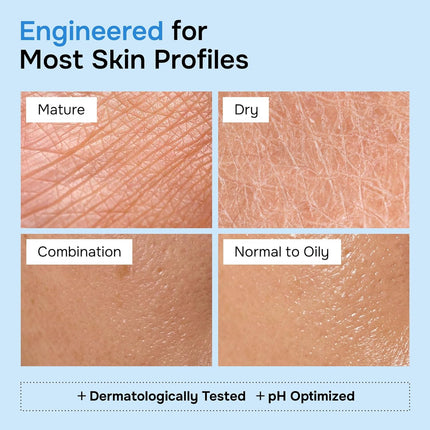Anti-Aging Face Moisturizer with Retinol, Collagen & Hyaluronic Acid - Moisturizer Face Cream for Women & Men - Visibly Firming & Hydrating Neck Cream - Day & Night Skin Care - 1.7 Fl Oz