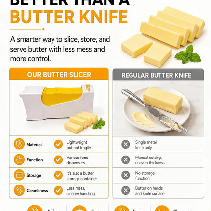 One-Click Butter Cutter & Slicer,Measuring Dispenser & Airtight Keeper