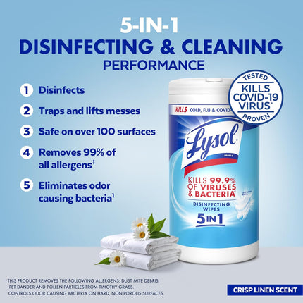 Disinfecting Wipes, All Purpose Cleaner, Multi-Surface Antibacterial Cleaning Wipes, Household Cleaning Supplies, Dorm Essentials, Crisp Linen Scent, 80 Ct.