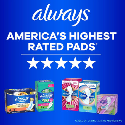 Ultra Thin Feminine Pads with Wings for Women, Size 1, Regular Absorbency, Unscented, up to 100% Leak-Free Protection, 46 Count