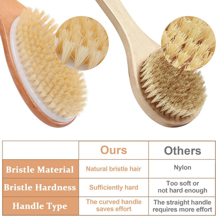 Dry Brushing Body Brush, Natural Boar Bristles Body Scrubber for Bath, Wooden Handle Lymphatic Drainage Brush for Skin Exfoliation and Foot Scrubbing
