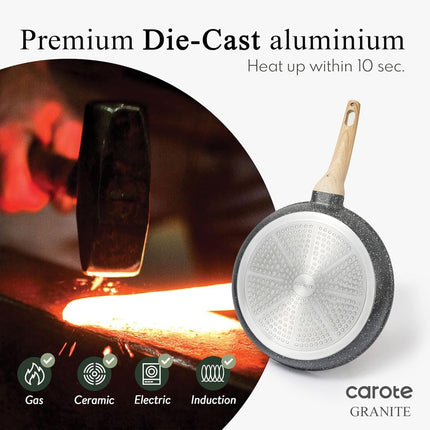 Nonstick Granite Frying Pan 8 Inch – Stone Coated Egg Pan, Omelette Skillet, PFOA-Free Chef's Cookware for Induction, Gas & Electric Stovetops
