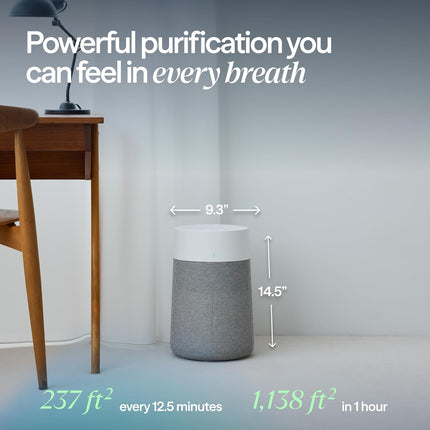 Blue Pure 511I Max Smart Air Purifier for Bedroom & Small Rooms up to 1,138 Sq Ft, Hepasilent Air Cleaner for Pets, Allergies, Smoke & Dust, Quiet Wifi Air Purifier with Auto Mode