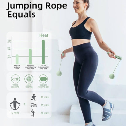 Skipping Ropes for Adults -Cordless Counter Jump Rope with Large Cordless Ball-Weighted Jump Rope for Women with LCD Display