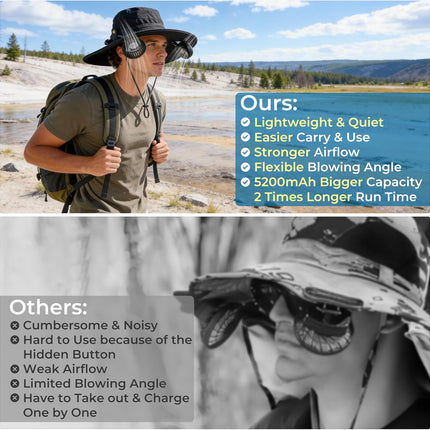 Bucket Hat Fan Pro, Gifts for Father Dad Husband, Fishing Essentials for Women Men, Camping Hiking Beach Gardening
