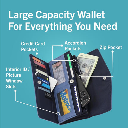 Money Manager Womens Slim RFID Blocking Wallet, Small Bifold Credit Card Holder with Zipper Coin Pocket and ID Window