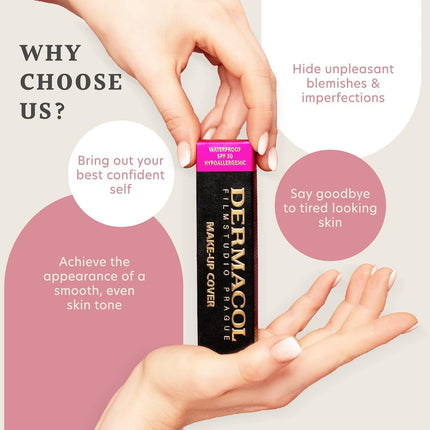- Full Coverage Matte Foundation with SPF 30, Waterproof Foundation for Oily Skin, Acne, & under Eye Bags, Long-Lasting Makeup, 30G - Shade 207