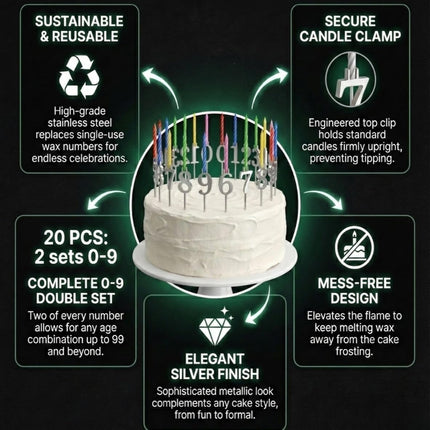 20 PCS Number Candle Holders – Reusable Metal Stands for Cakes