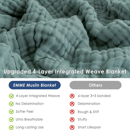 Muslin Throw Blanket for Adults 100% Cotton Blankets for Couch 4-Layer Summer Breathable Gauze All Season Soft and Lightweight Pre-Washed (Teal, 50"X71")