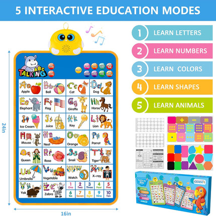 Electronic Alphabet Wall Chart, Talking ABC, 123S, Music Poster, Kids Learning Toys for Toddlers 1-3, Interactive Educational Toddler Toy, Birthday Gifts for Age 1 2 3 4 5 Year Old Boys Girls - Blue