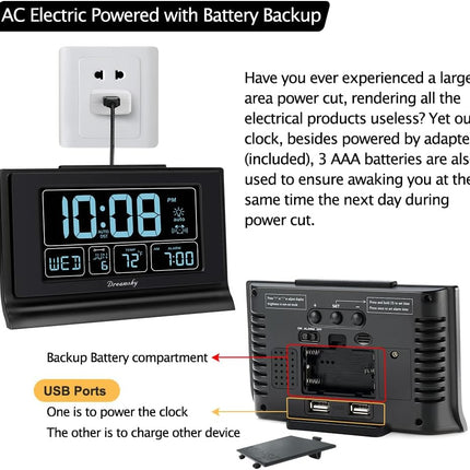 Alarm Clocks for Bedrooms with Battery Backup, Auto Set | Digital Clock with Date & Day of Week, 5 Inch Large Display, Weekday, Temperature, USB Port, Auto DST, Brightness Dimmer