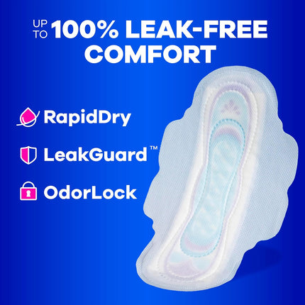 Ultra Thin Feminine Pads with Wings for Women, Size 1, Regular Absorbency, Unscented, up to 100% Leak-Free Protection, 46 Count